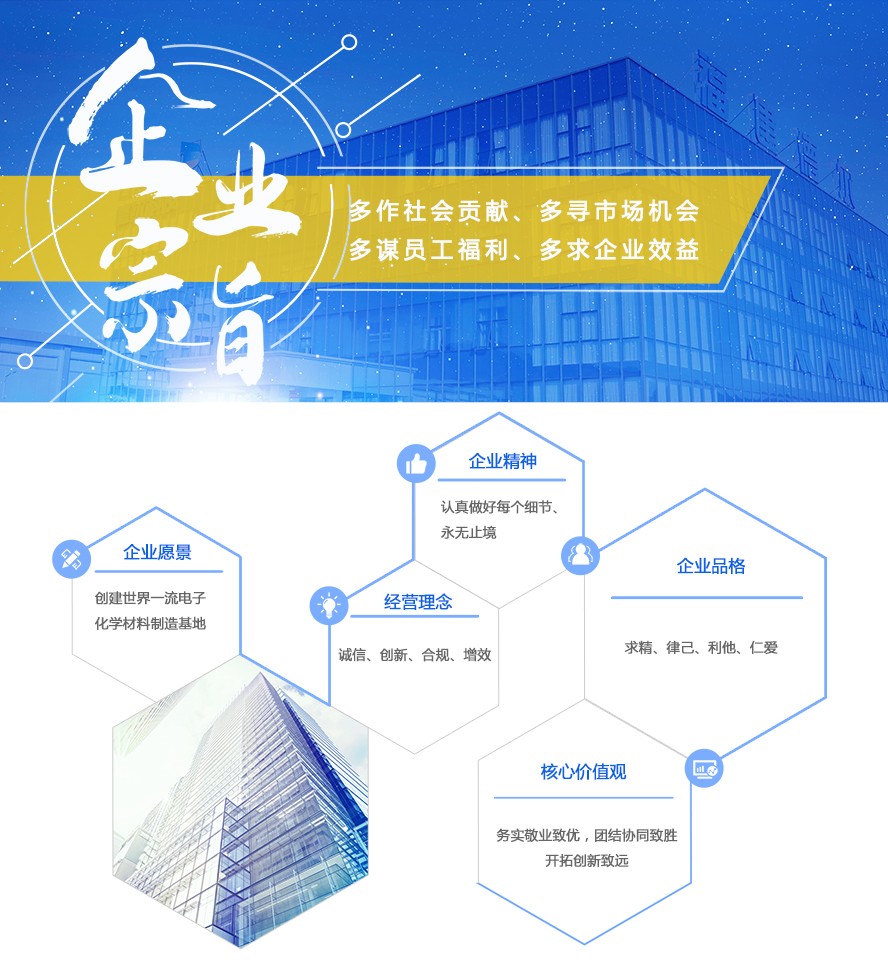 企業主旨.jpg